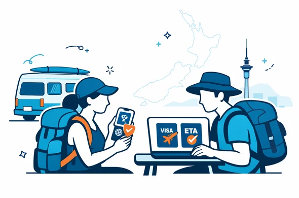 Flat semi-flat vector illustration in deep blue and turquoise with teal accents inspired by New Zealand. Faceless abstract backpacker characters planning a New Zealand road trip in a van, looking at a laptop and smartphone with visa and NZeTA icons. Calm and organized atmosphere, minimalist light background with a faint outline of New Zealand map and the Auckland Sky Tower in the distance.