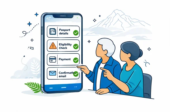Semi-flat isometric vector illustration, clean lines, modern tech vibe. A smartphone interface shows a clear step-by-step NZeTA application flow: passport details, eligibility check, payment, confirmation email. Two abstract faceless characters (older traveler and helper) review the form together, pointing at checkmarks and warning icons. Primary palette deep blue and turquoise with fern green accent colors for New Zealand. Minimal white and light grey background with a faint outline silhouette of Aoraki Mount Cook and subtle New Zealand landscape shapes. Calm, efficient, safe atmosphere. No text, no logos, no facial features, not photorealistic.
