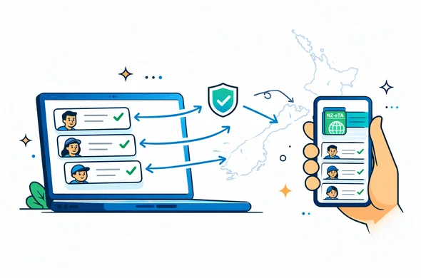 Semi flat vector illustration of a step by step digital process for requesting multiple NZeTA authorisations for a family, laptop and smartphone screens showing forms, checklist icons, calm modern tech interface, deep blue and turquoise with green accents, minimalist grey background with faint outline of New Zealand map, efficient and safe atmosphere