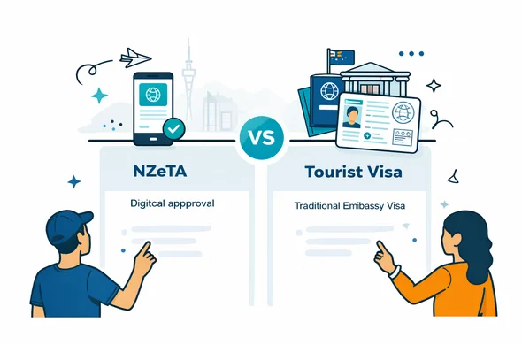 Semi-flat vector infographic comparing NZeTA and a traditional tourist visa for New Zealand, two columns showing digital app-based authorization versus paper embassy visa forms, abstract faceless characters pointing at each column, deep blue and turquoise primary palette with teal accent, isometric 2D style, calm organized layout, minimalist light grey background with a subtle outline of Auckland Sky Tower, non-photorealistic
